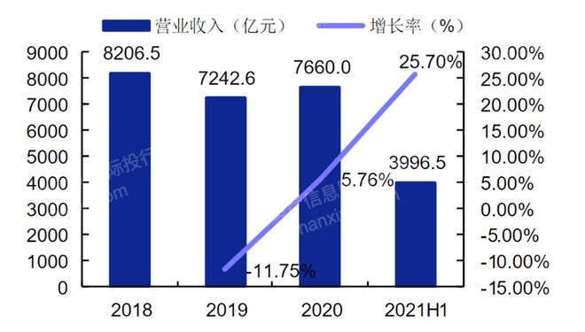 揭秘：2023年仪器仪表行业怎么走？J9九游(图3)