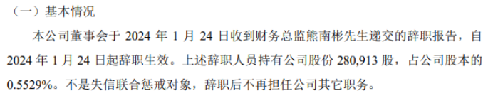江仪股份财务总监熊南彬辞职 2023年上半年公司净利120326万J9九游