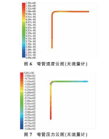 J9九游插入式电磁流量计在非对称流场的应用(图6)