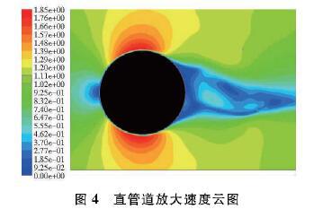 J9九游插入式电磁流量计在非对称流场的应用(图4)