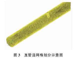 J9九游插入式电磁流量计在非对称流场的应用(图3)