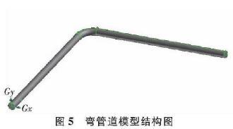 J9九游插入式电磁流量计在非对称流场的应用(图5)