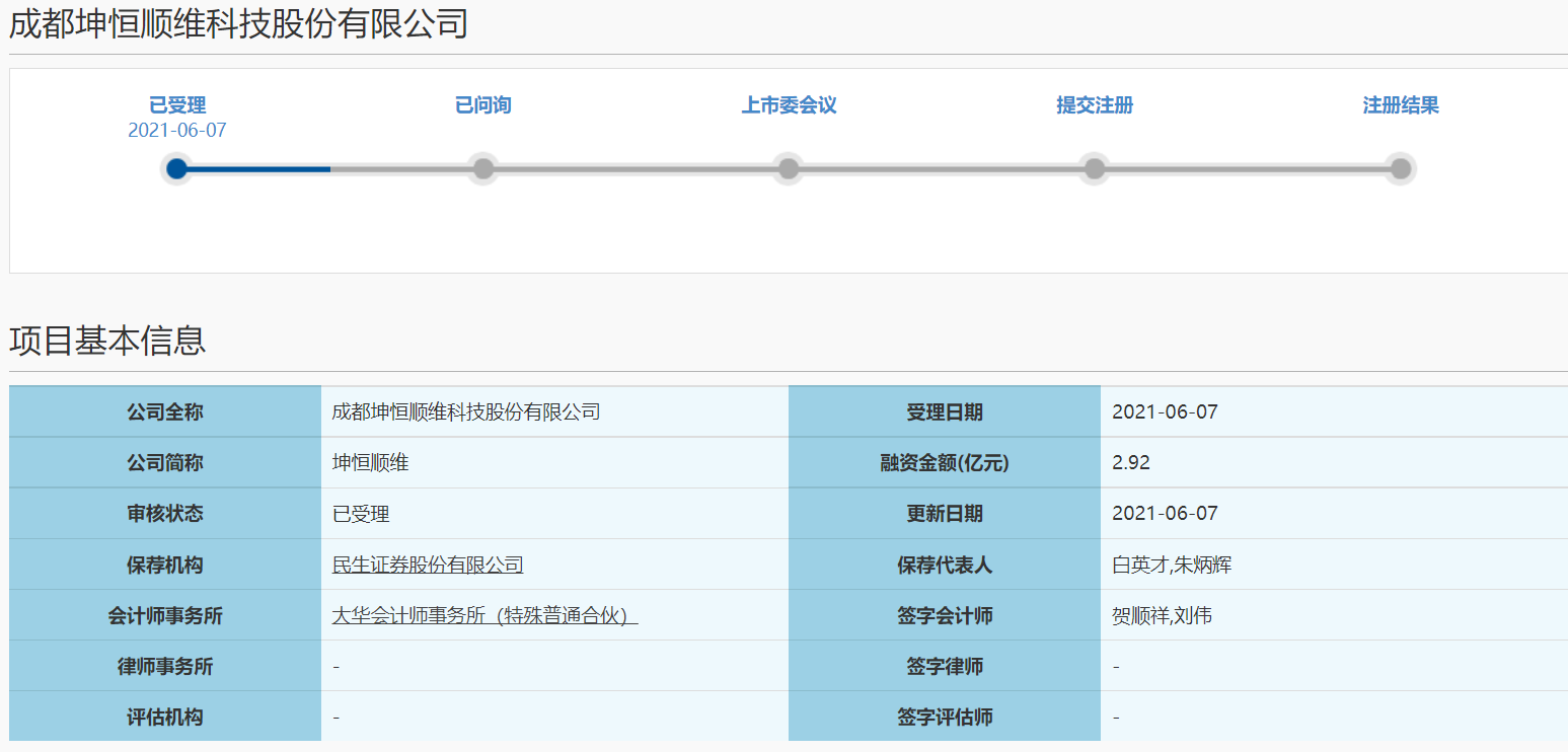 九游J9仪器仪表制造什么是仪器仪表制造？的最新报道(图5)