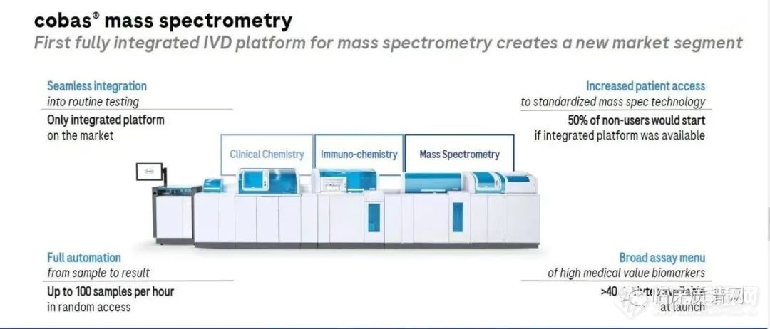 J9九游临床质谱走集成式全自动化之路？抑或灵活独立化之路？——皖仪科技程小卫(图7)