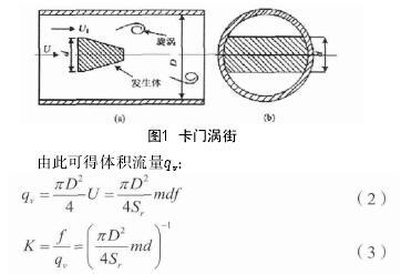 涡街流J9九游量计在蒸汽计量中的特性