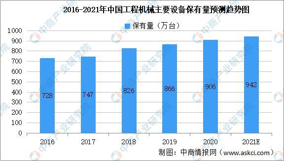 J9九游2021年中国智能仪器仪表产业链全景图上中下游市场及企业分析(图14)