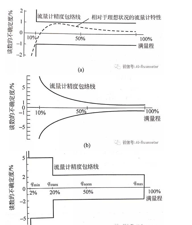 J9九游技术中心