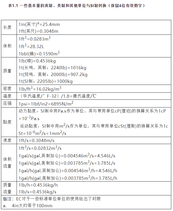 J9九游技术中心(图2)