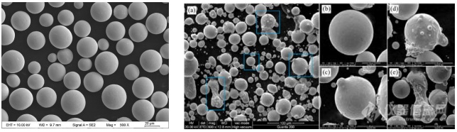 如何看清3D 打印合金粉的真实“面貌”?这项分析技术一招九游J9搞定