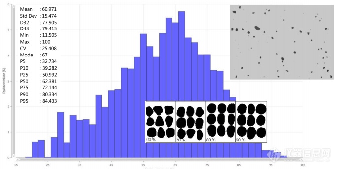 如何看清3D 打印合金粉的真实“面貌”？这项分析技术一招九游J9搞定(图8)