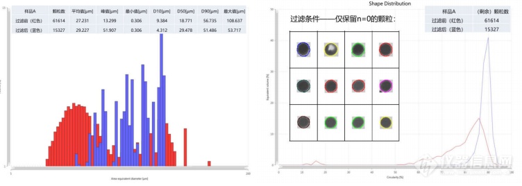 如何看清3D 打印合金粉的真实“面貌”？这项分析技术一招九游J9搞定(图10)
