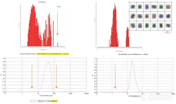 如何看清3D 打印合金粉的真实“面貌”？这项分析技术一招九游J9搞定(图6)