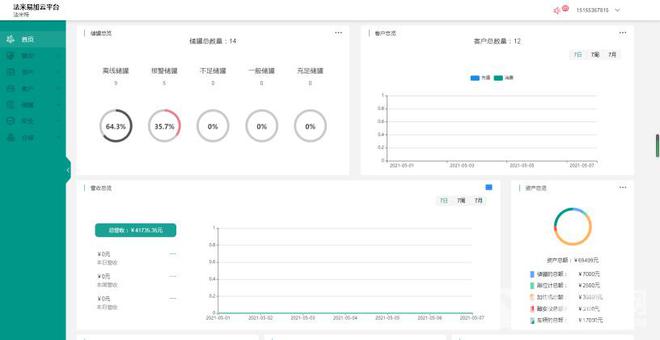 J9九游让数据成为资产锐凌计量是如何实现的？(图3)