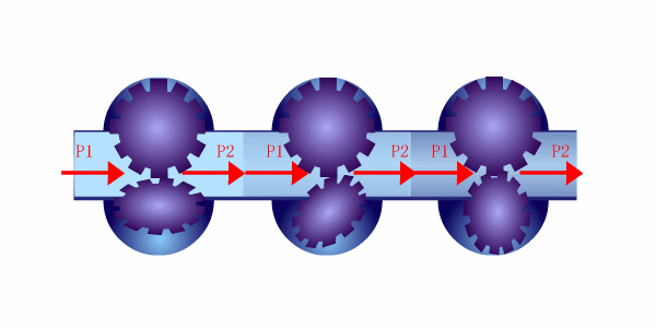 14种流量计的工作原理和特点九游J9(图5)