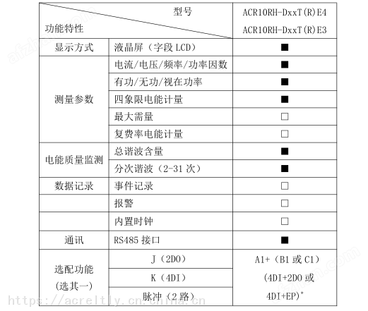 安科瑞储能电表 仪器仪表ACR10R-D16TE4J9九游(图2)