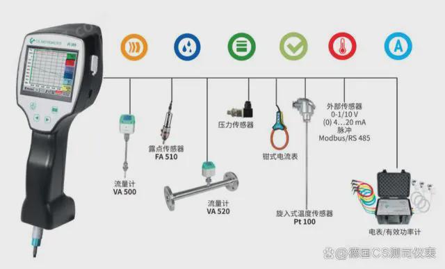 分体式和一体式流量计你知道哪个更好吗？九游J9(图2)
