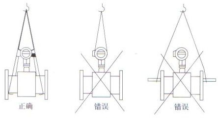 HD-LDE电磁流量计－恒大百科九游J9