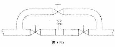 九游J9电磁流量计在钢厂工业水计量中的应用(图3)