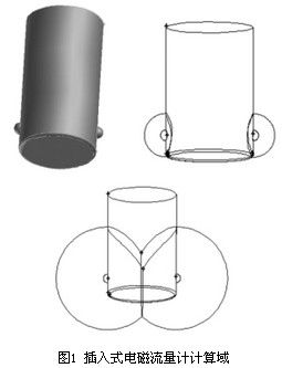 插入式电磁流量计九游J9信号作用范围解析