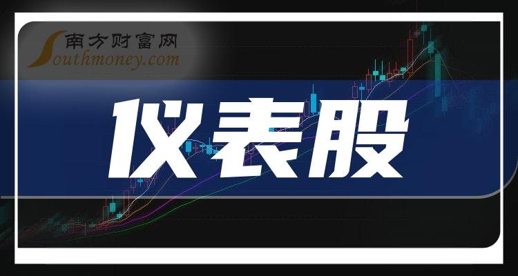 34只仪表股哪几九游J9只有潜力呢？（510）