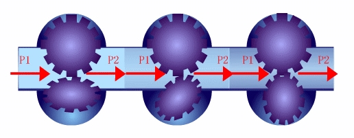 j9九游会官网14种流量计结构示意图及工作原理和工作特点(图5)