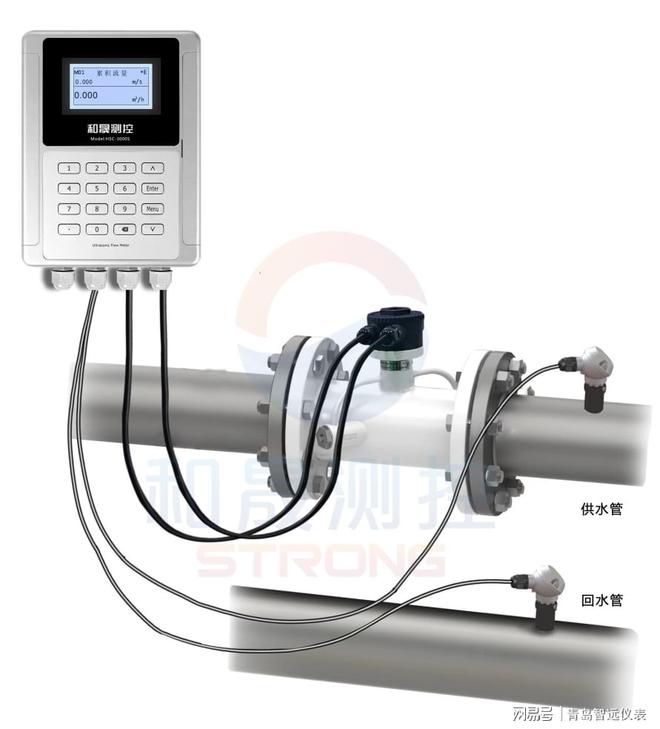 和晟测控丨蒸汽流量计有哪几j9九游种？(图2)